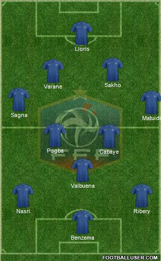 France Formation 2013