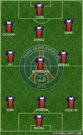 Paris Saint-Germain Formation 2013