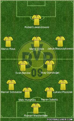 Borussia Dortmund Formation 2013