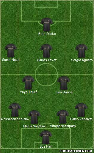 Manchester City Formation 2013