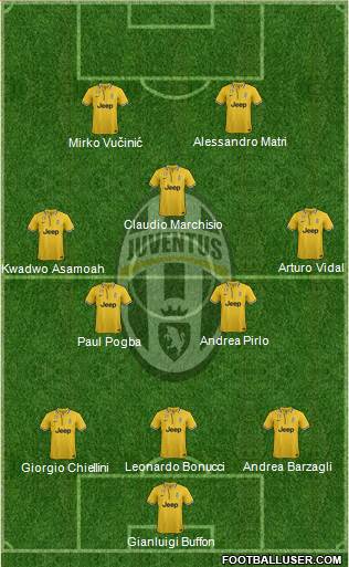 Juventus Formation 2013