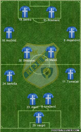 HNK Rijeka Formation 2013