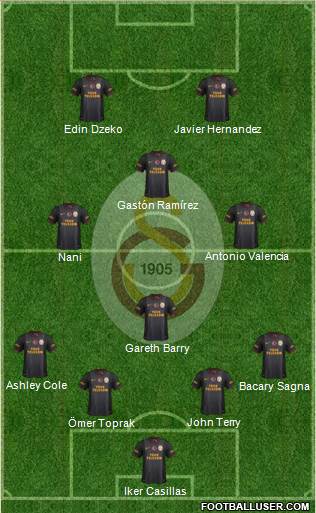 Galatasaray SK Formation 2013