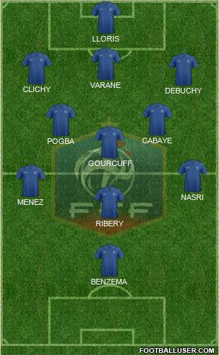 France Formation 2013