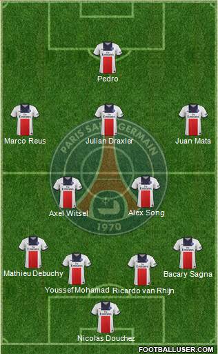Paris Saint-Germain Formation 2013