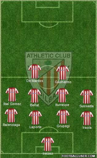 Athletic Club Formation 2013
