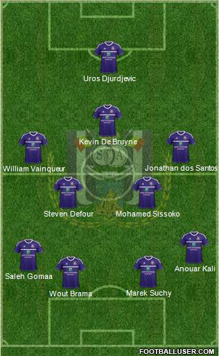 RSC Anderlecht Formation 2013
