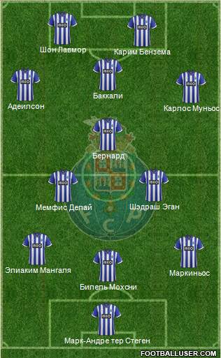 Futebol Clube do Porto - SAD Formation 2013