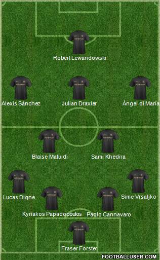 Manchester City Formation 2013