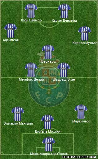 Futebol Clube do Porto - SAD Formation 2013