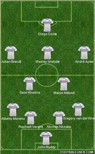 Chelsea Formation 2013