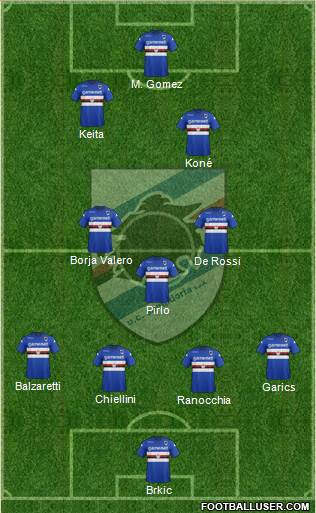 Sampdoria Formation 2013