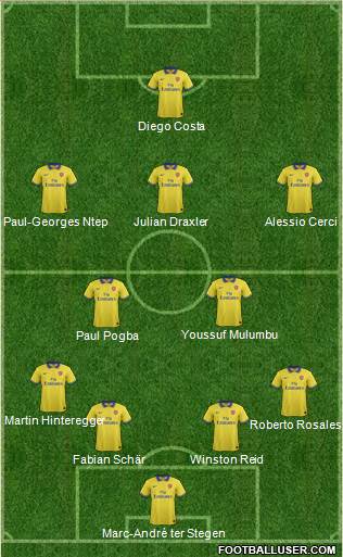 Arsenal Formation 2013