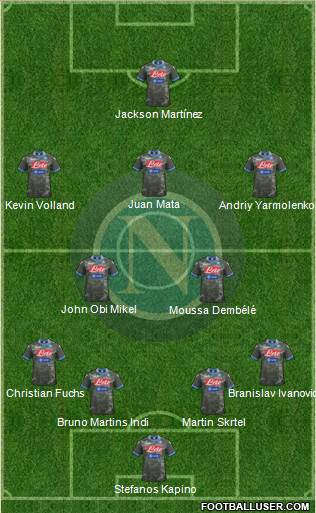 Napoli Formation 2013