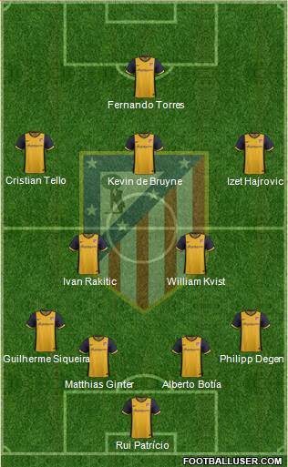 C. Atlético Madrid S.A.D. Formation 2013