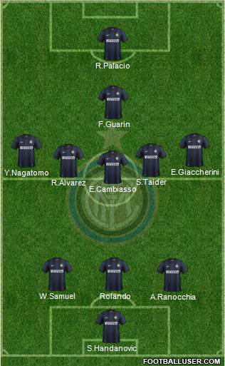F.C. Internazionale Formation 2013