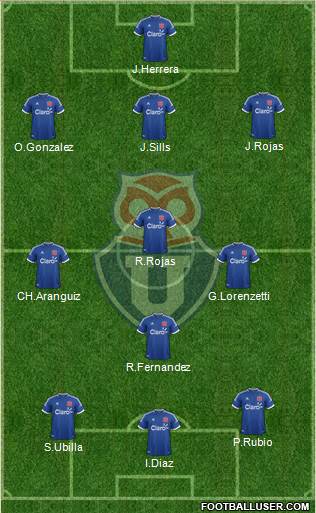CF Universidad de Chile Formation 2013