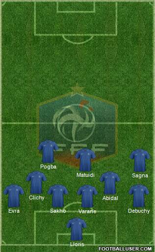 France Formation 2013