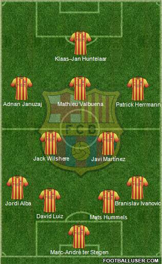 F.C. Barcelona Formation 2013