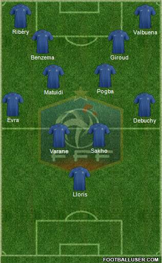France Formation 2013