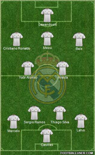 Real Madrid C.F. Formation 2013