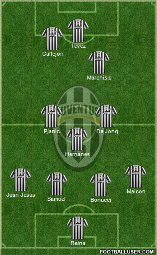 Juventus Formation 2013