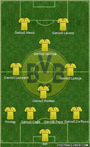 Borussia Dortmund Formation 2013