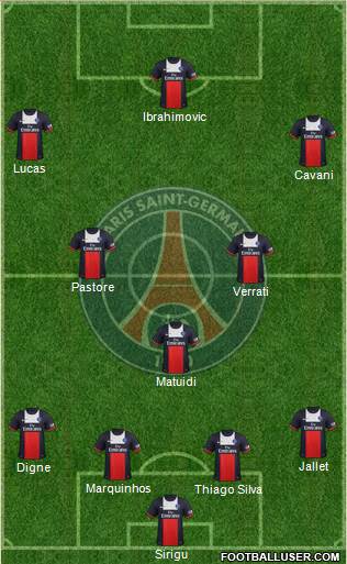 Paris Saint-Germain Formation 2013