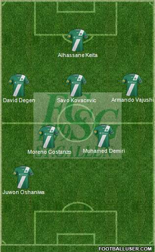 FC St. Gallen Formation 2013