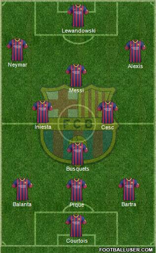 F.C. Barcelona Formation 2013