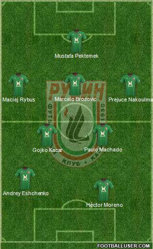 Rubin Kazan Formation 2013