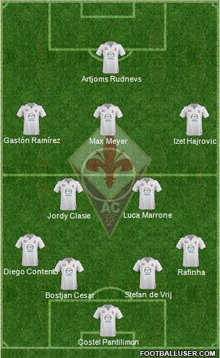 Fiorentina Formation 2013