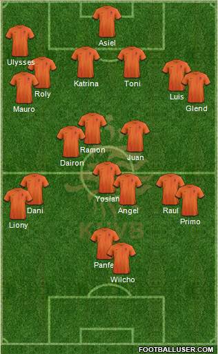 Holland Formation 2013