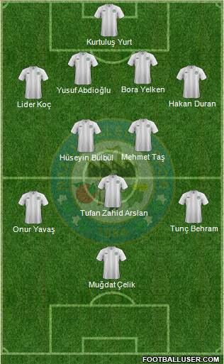 Nazilli Belediyespor Formation 2013