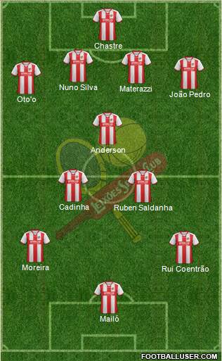 Leixões Sport Clube - SAD Formation 2013