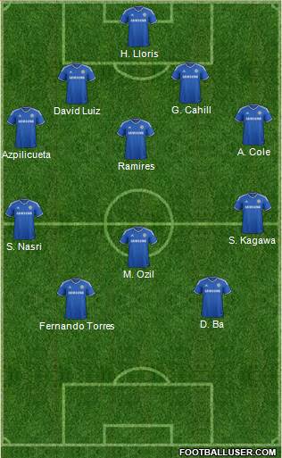 Chelsea Formation 2013