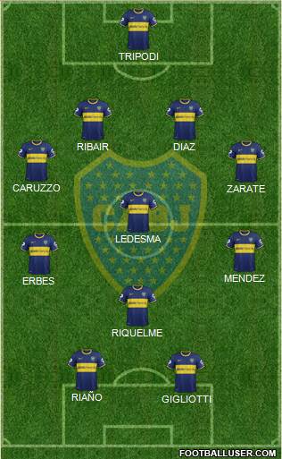 Boca Juniors Formation 2013