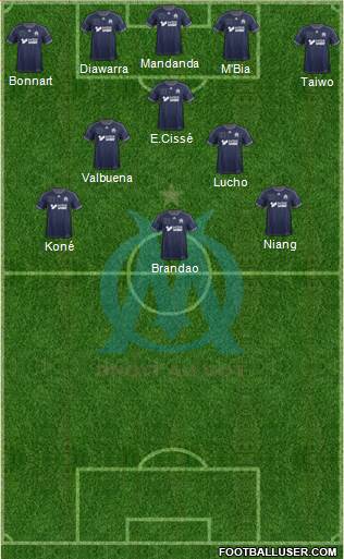 Olympique de Marseille Formation 2013