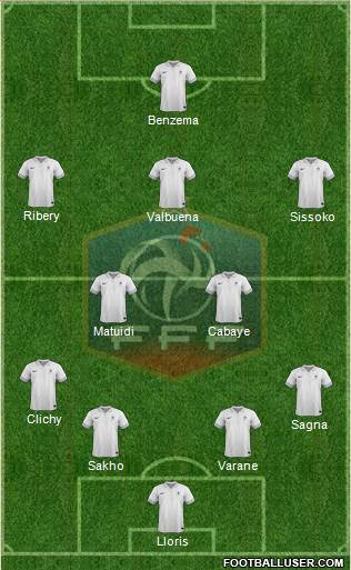 France Formation 2013