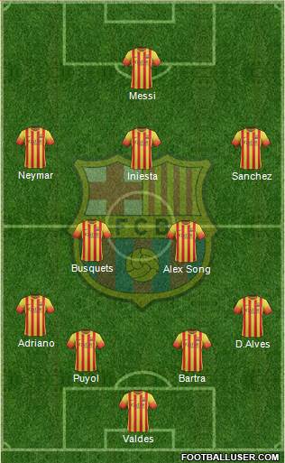 F.C. Barcelona Formation 2013