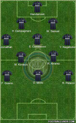 F.C. Internazionale Formation 2013
