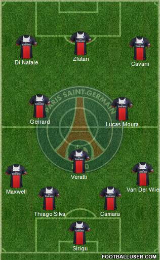 Paris Saint-Germain Formation 2013