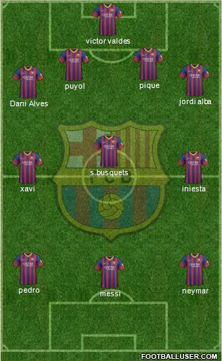 F.C. Barcelona Formation 2013