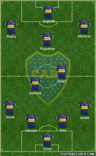 Boca Juniors Formation 2013