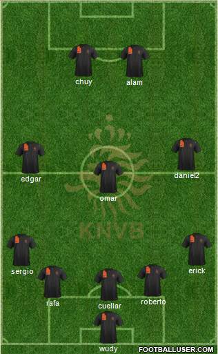 Holland Formation 2013
