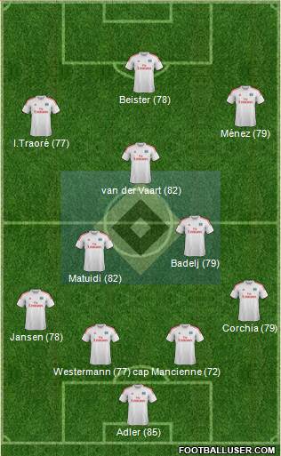 Hamburger SV Formation 2013
