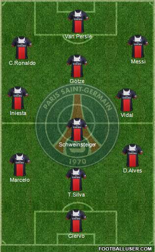 Paris Saint-Germain Formation 2013