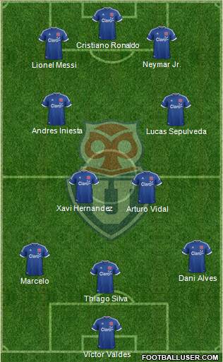 CF Universidad de Chile Formation 2013