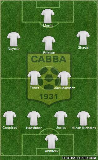 Chabab Ahly Bordj Bou Arréridj Formation 2013