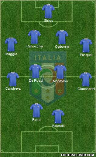 Italy Formation 2013
